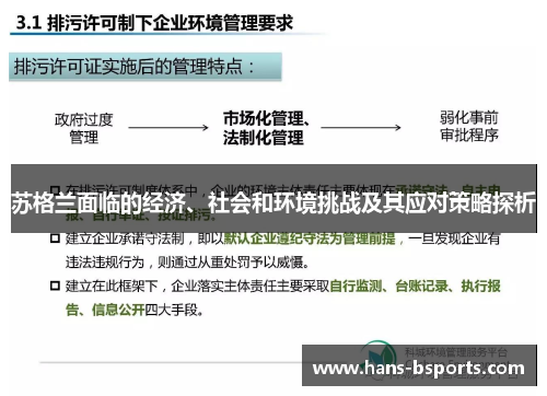 苏格兰面临的经济、社会和环境挑战及其应对策略探析