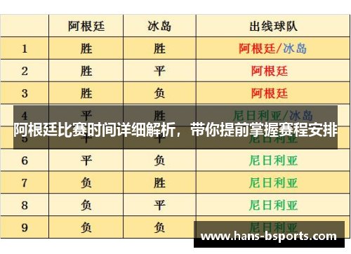 阿根廷比赛时间详细解析，带你提前掌握赛程安排