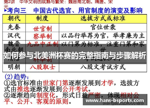 如何参与北美洲杯赛的完整指南与步骤解析 如何参与北美洲杯赛的完整指南与步骤解析