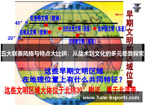 五大联赛风格与特点大比拼：从战术到文化的多元差异探索