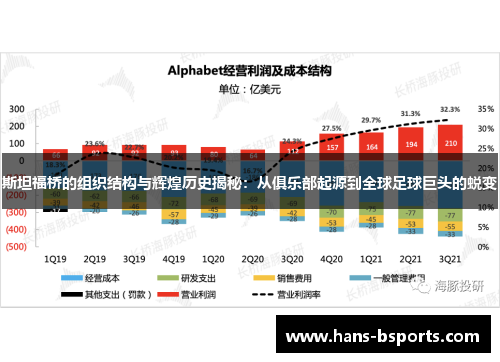 斯坦福桥的组织结构与辉煌历史揭秘：从俱乐部起源到全球足球巨头的蜕变