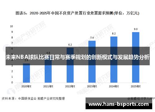 未来NBA球队比赛日常与赛季规划的创新模式与发展趋势分析