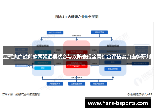 亚冠焦点战前瞻两强近期状态与攻防表现全景综合评估实力走势研判