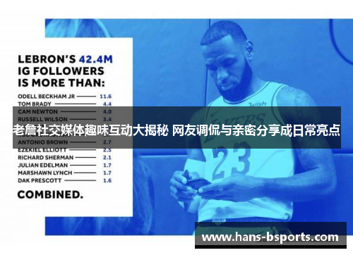 老詹社交媒体趣味互动大揭秘 网友调侃与亲密分享成日常亮点