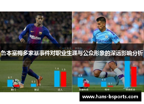 鲁本塞梅多家暴事件对职业生涯与公众形象的深远影响分析